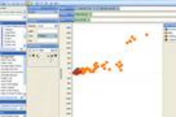 Data Dynamics Analysis预览：